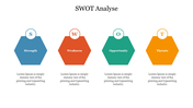 Hexagonal Shaped SWOT Analyse PPT Template Design