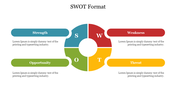 Download Best SWOT Format For PowerPoint Presentation