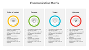 Communication Matrix PowerPoint Template and Google Template