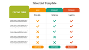 Pricing table slide with three tiers offering different services along with buy now buttons and checkmarks with text area.