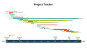 Tremendous Project Tracker PowerPoint Presentation