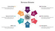 Revenue streams slide diagram with six colorful arrows pointing towards a central icon of stacked coins and text area.