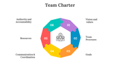 700509-team-charter-07