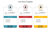 A three column layout with teal, red, and yellow sections, each with icons and text inside.