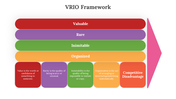 700516-vrio-framework-04