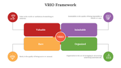 700516-vrio-framework-06