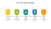 700596-5-year-plan-template-04