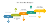 700596-5-year-plan-template-05