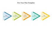 700596-5-year-plan-template-07