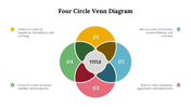 700597-4-circle-venn-diagram-02