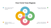 700597-4-circle-venn-diagram-03