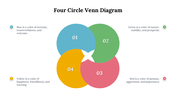 700597-4-circle-venn-diagram-04