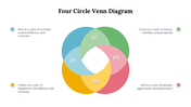 700597-4-circle-venn-diagram-05