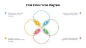 700597-4-circle-venn-diagram-06