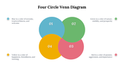 700597-4-circle-venn-diagram-07