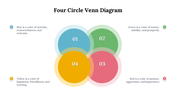 700597-4-circle-venn-diagram-08