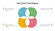 700597-4-circle-venn-diagram-09