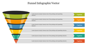 A slide featuring a six-layer funnel graphic on the left with color-coded captions on the right, illustrating a process flow.