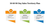 700609-30-60-90-day-sales-territory-plan-08