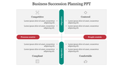 Best Business Succession Planning PPT PowerPoint Template