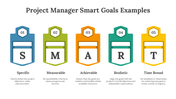 700650-project-manager-smart-goals-examples-02