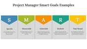 700650-project-manager-smart-goals-examples-04