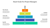 Smart Goals For Project Managers PowerPoint Template