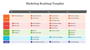 Color-coded marketing roadmap with tasks including SEO audits, Google ads, eCommerce updates, and security audits by quarter.