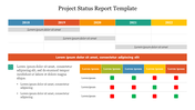 Slide showing a project status report with ears 2018 to 2022, progress details, and colored status indicators and text areas.