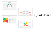 Quad Chart PPT Presentation and Google Slides Themes