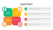 700709-quad-chart-template-03