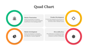 700709-quad-chart-template-04