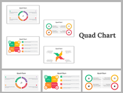 Quad Chart PPT Presentation and Google Slides Themes