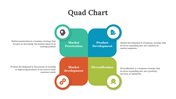 700710-powerpoint-quad-chart-template-01