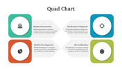 700710-powerpoint-quad-chart-template-03