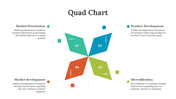 700710-powerpoint-quad-chart-template-04