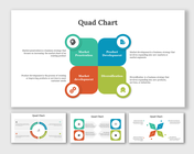 Quad Chart PowerPoint Presentation and Google Slides Themes