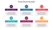 A team charter example slide with six numbered colorful sections, each addressing important questions with text area.