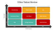 700718-9-box-talent-review-02