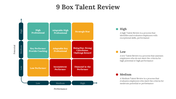 700718-9-box-talent-review-03