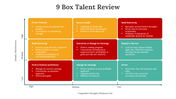 700718-9-box-talent-review-04