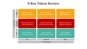 700718-9-box-talent-review-05