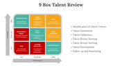 700718-9-box-talent-review-06