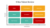 700718-9-box-talent-review-07