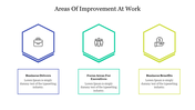 A slide showing areas of improvement at work with hexagonal icons each with descriptive text.