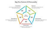 Get Big Five Factors of Personality PPT Template Design