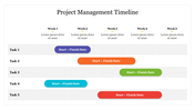 A project management slide showing tasks across five weeks with color coded start and finish dates with text areas.