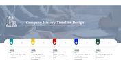 700754-company-history-timeline-design-01