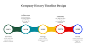 700754-company-history-timeline-design-02