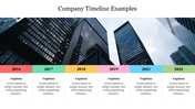 Company Timeline Examples PPT Slide Design Template